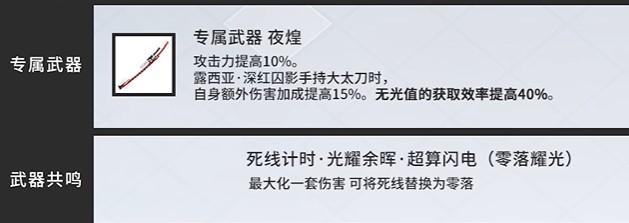 战双深红囚影意识共鸣选择 战双新白毛意识共鸣推荐_https://www.anzhuobao.com_游戏攻略_第3张